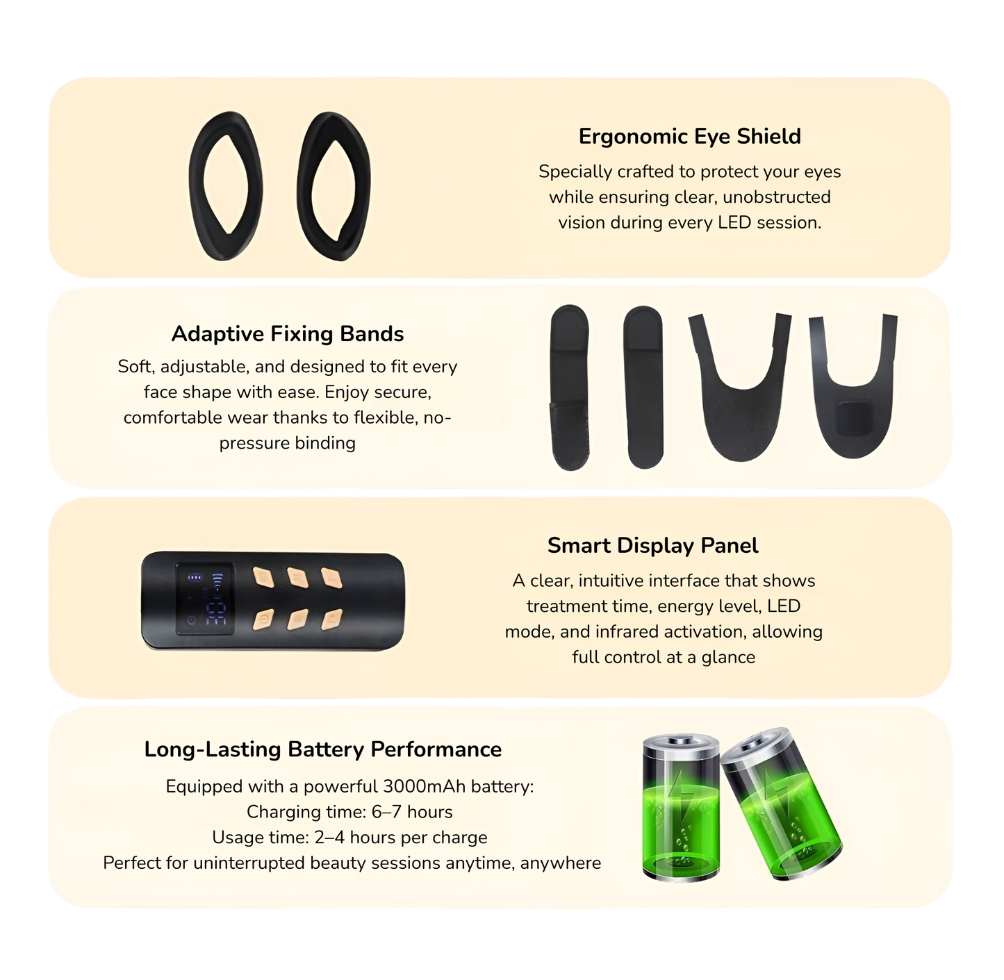 Omrix Dermaluxe LED Mask