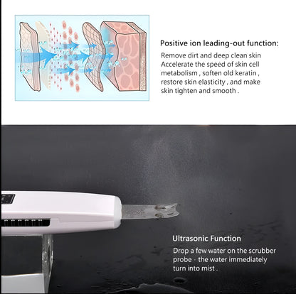 Omrix GlowSonic Exfoliator